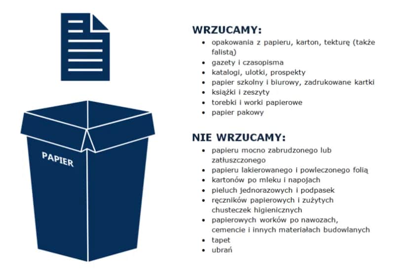 Jak prawidłowo wyrzucić worki po cemencie i uniknąć problemów