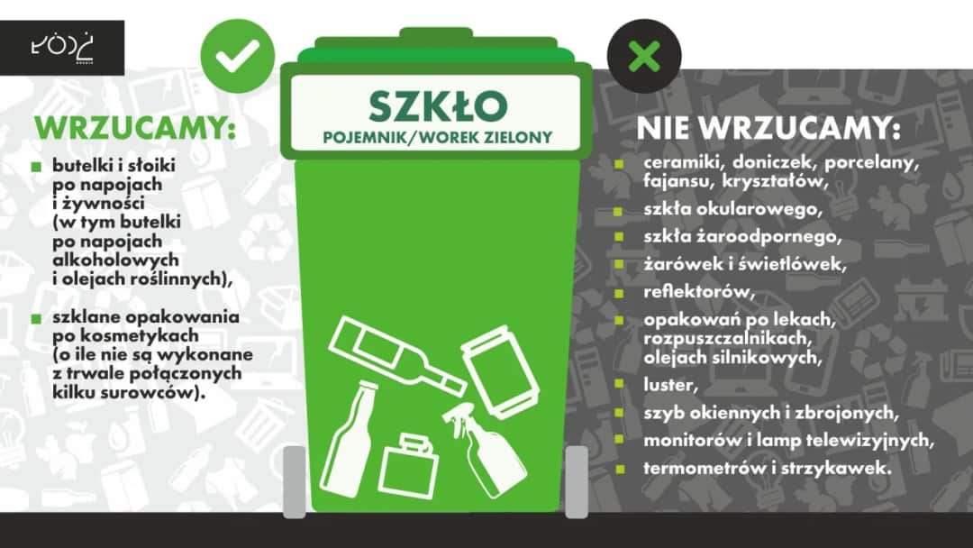 Gdzie śmieci? Odkryj, gdzie wyrzucić odpady w Twoim mieście